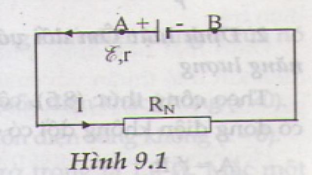 bai 5 trang 54 sgk ly 11