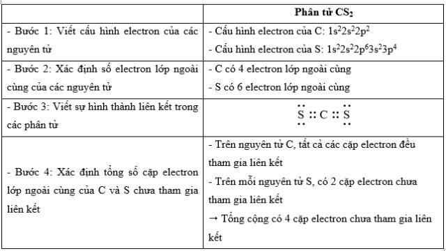 giai bai tap hoa 10 trang 28