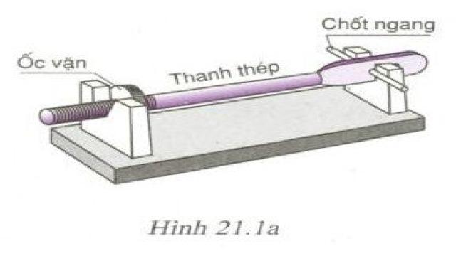 giai bai tap vat ly 6 bai 21 trang 66 1