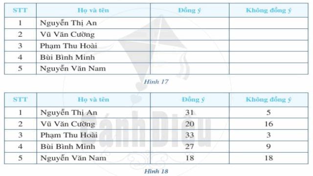 giai toan 6 tap 2 trang 23 24