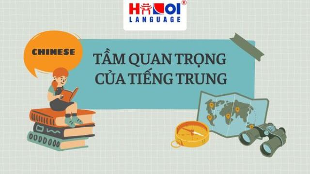 Học Tiếng Trung Cơ Bản Cho Người Mới Bắt đầu