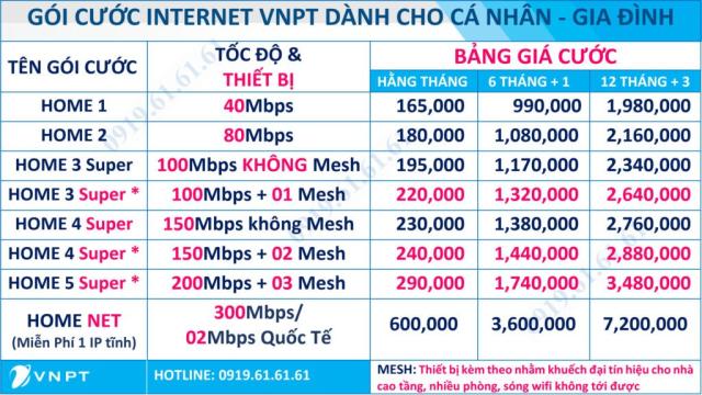 vnpt thuan an binh duong 2