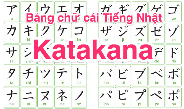 bang chu cai katakana