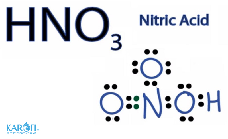 Tính Chất Hóa Học Của Axit Nitric